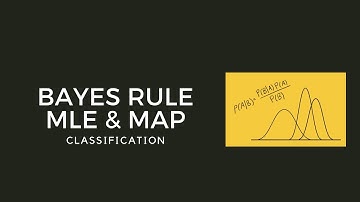 #66 - Bayes Rule | MLE | MAP