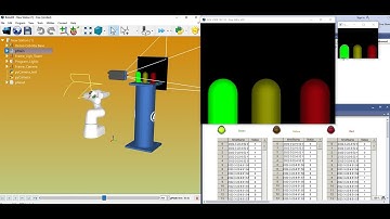 Robodk#opencv color detector x beckhoff twincat TF6701 x logger