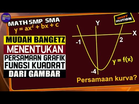 Trik Bahas Tuntas Soal Usbn Un Matematika Sma Ips 2018