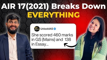 Most *HONEST* Topper