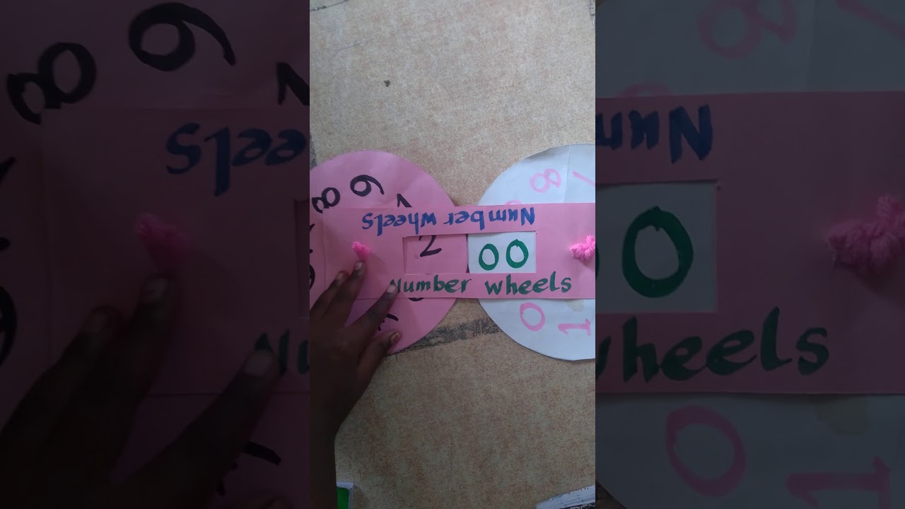 100-900 Using Number Wheels