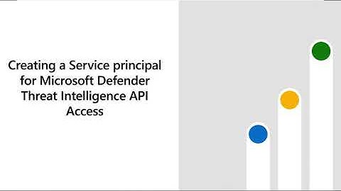 Mastering Microsoft Defender Threat Intelligence API: Practical Guide