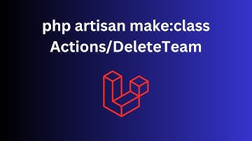 Laravel Actions Example: with Policy, API and Unit Tests