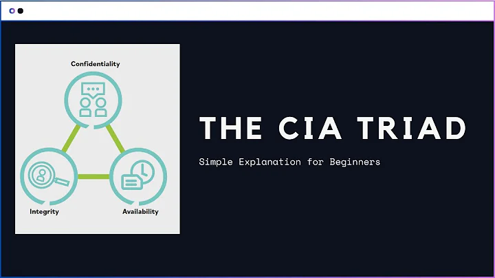 What is CIA Triad: Simple Explanation for Beginners