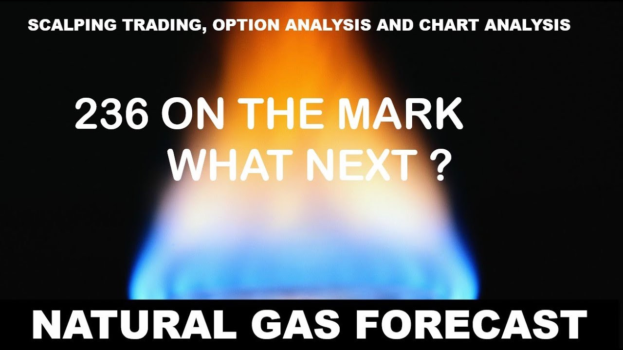 Natural Gas Natural Gas Forecast Natural Gas Analysis Natural Gas