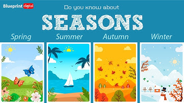 Weather and Seasons | Environmental Studies Class 2