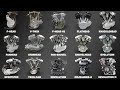 Harley-Davidson Engines Evolution & Sounds | 1903–2026