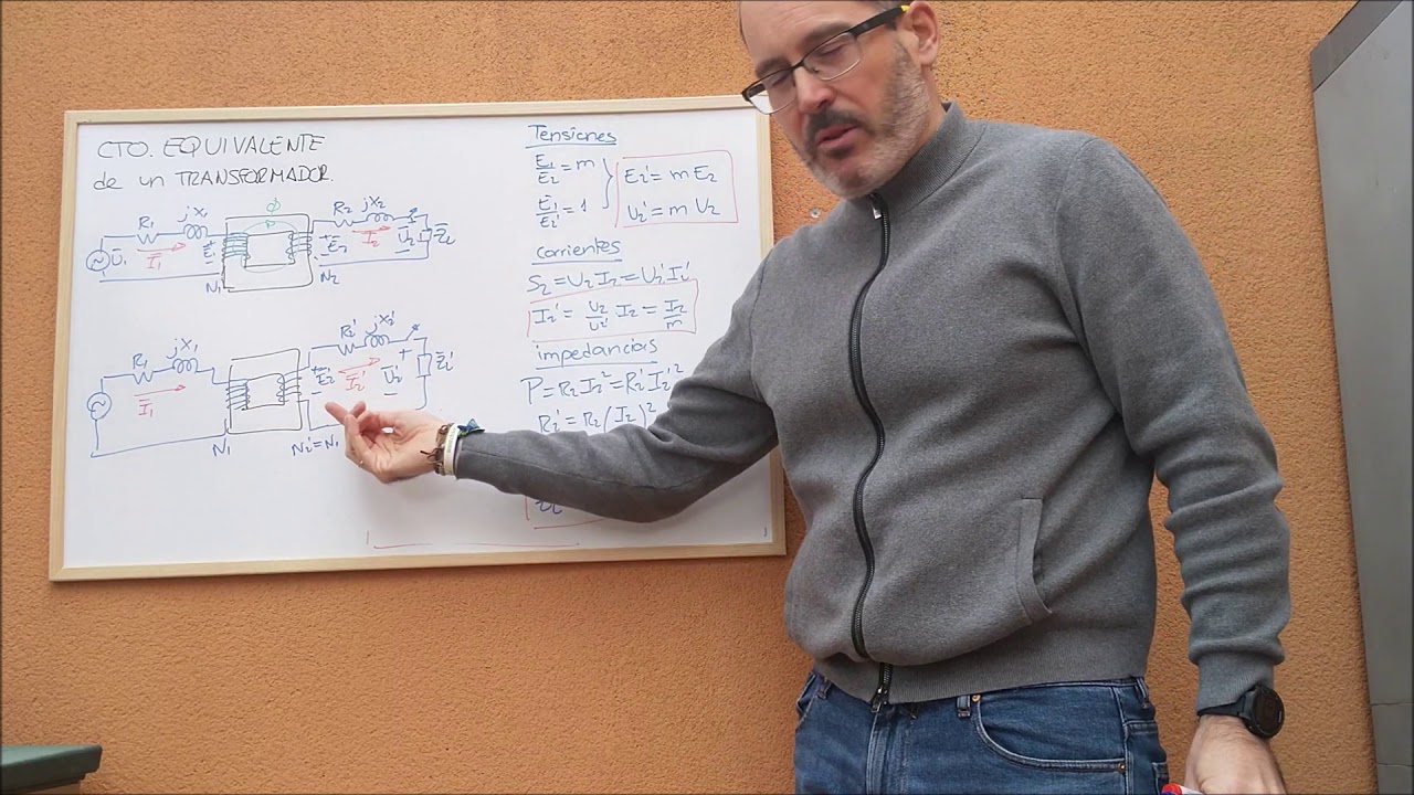 Video 5: Circuito Equivalente del transformador. ENGR. GITST. ETSIT-UPM