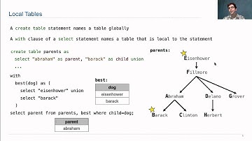 61A Fall 2014 Lecture 34 Video 2