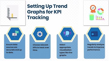 How to Create KPIs on NetSuite | NetSuite KPI Training | KPI Setup Tutorial