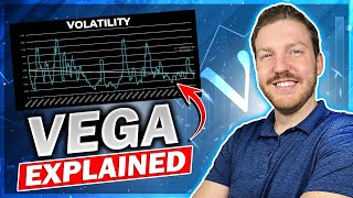 Option Vega Explained: Options Volatility From Beginner to Pro