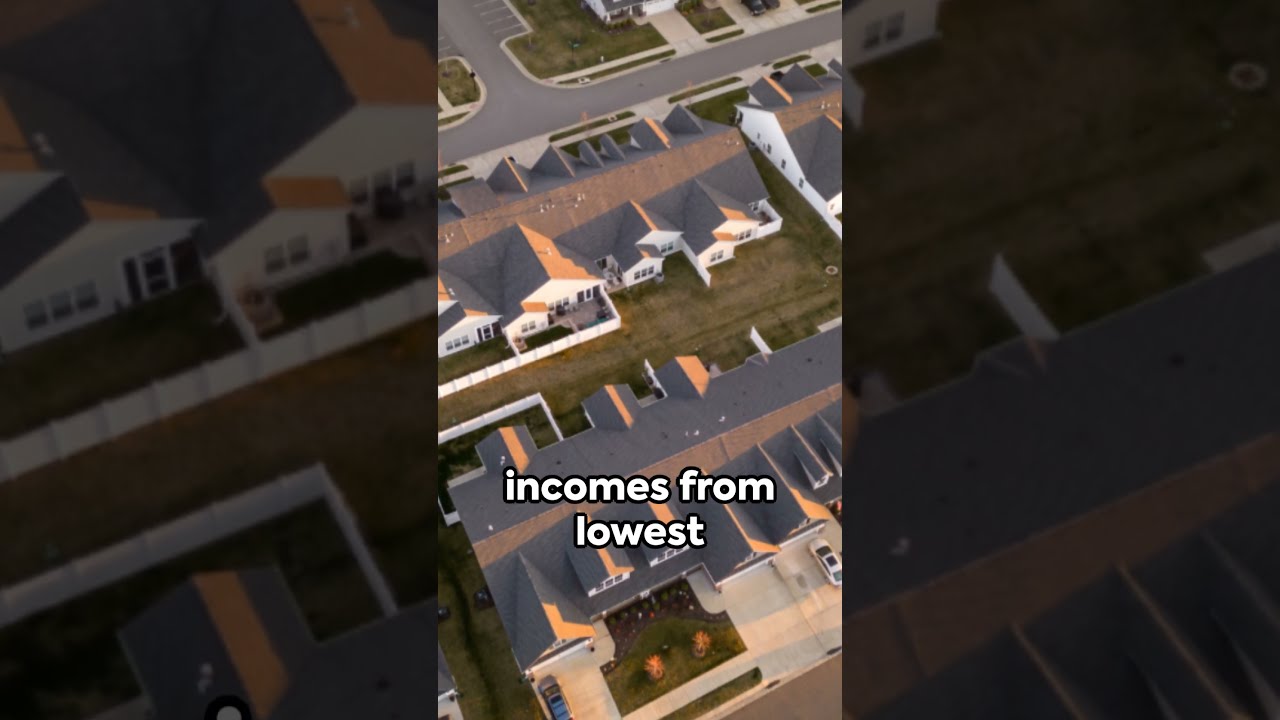 What Is Median Household Income YouTube What Is Median Household Income YouTube