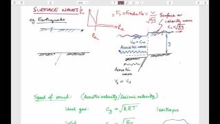 13:2 Open Channel Flows - Gradually Varying Flows, Energy, Critical Depth and Froude Number
