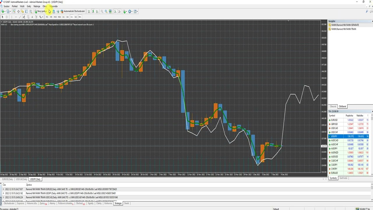 Forex neural network indicator