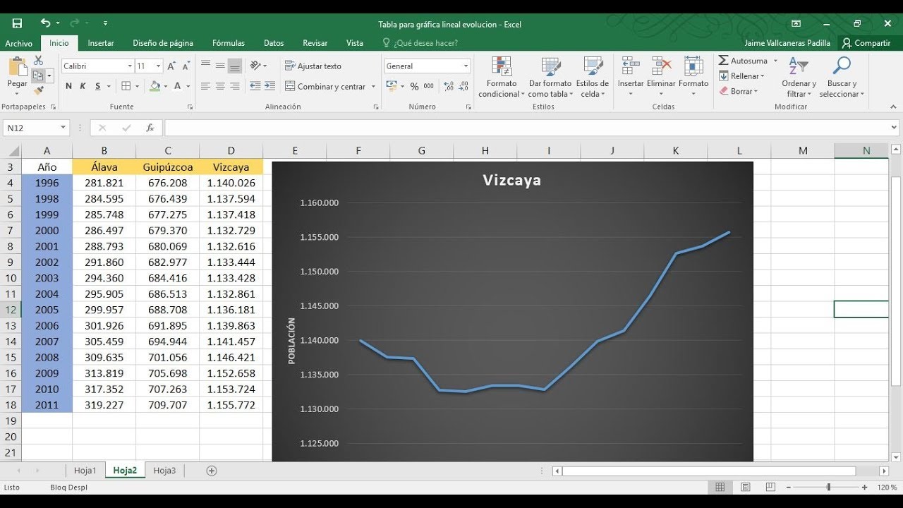 Gráfica de líneas con Excel 2016. Parte I YouTube