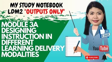 MODULE 3A OUTPUTS ONLY DISIGNING INSTRUCTION IN DIFFERENT LEARNING DELIVERY MODALITIES