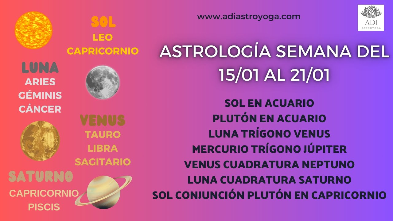 SOL Y PLUTÓN EN ACUARIO, LUNA TRÍGONO VENUS. ASTROLOGÍA SEMANAL 15 AL