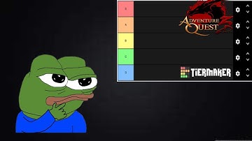 AQ3D: Youtubers Tier List