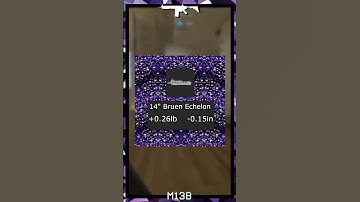 The New AR Meta - NO RECOIL MW2 Class Setup