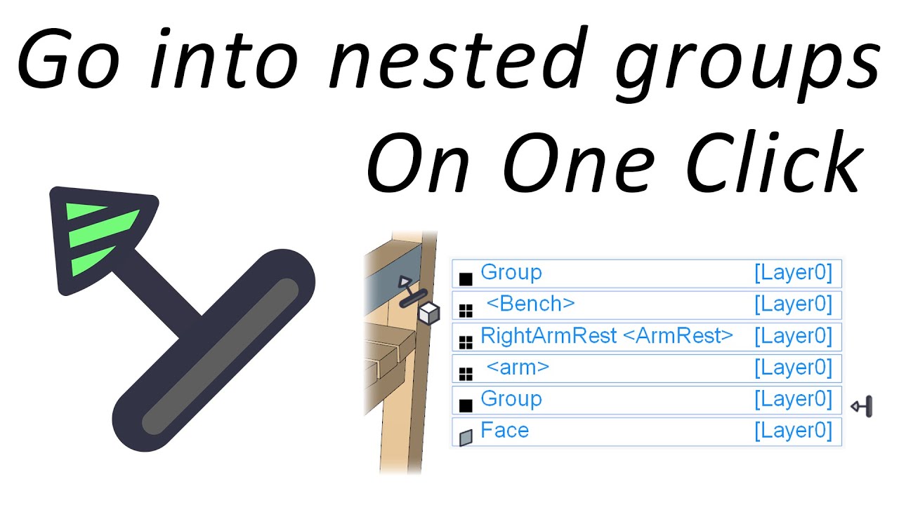 Nest group