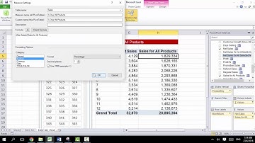 Pivot Chart and PowerPivot  Ignore All Products in DAX Calculation