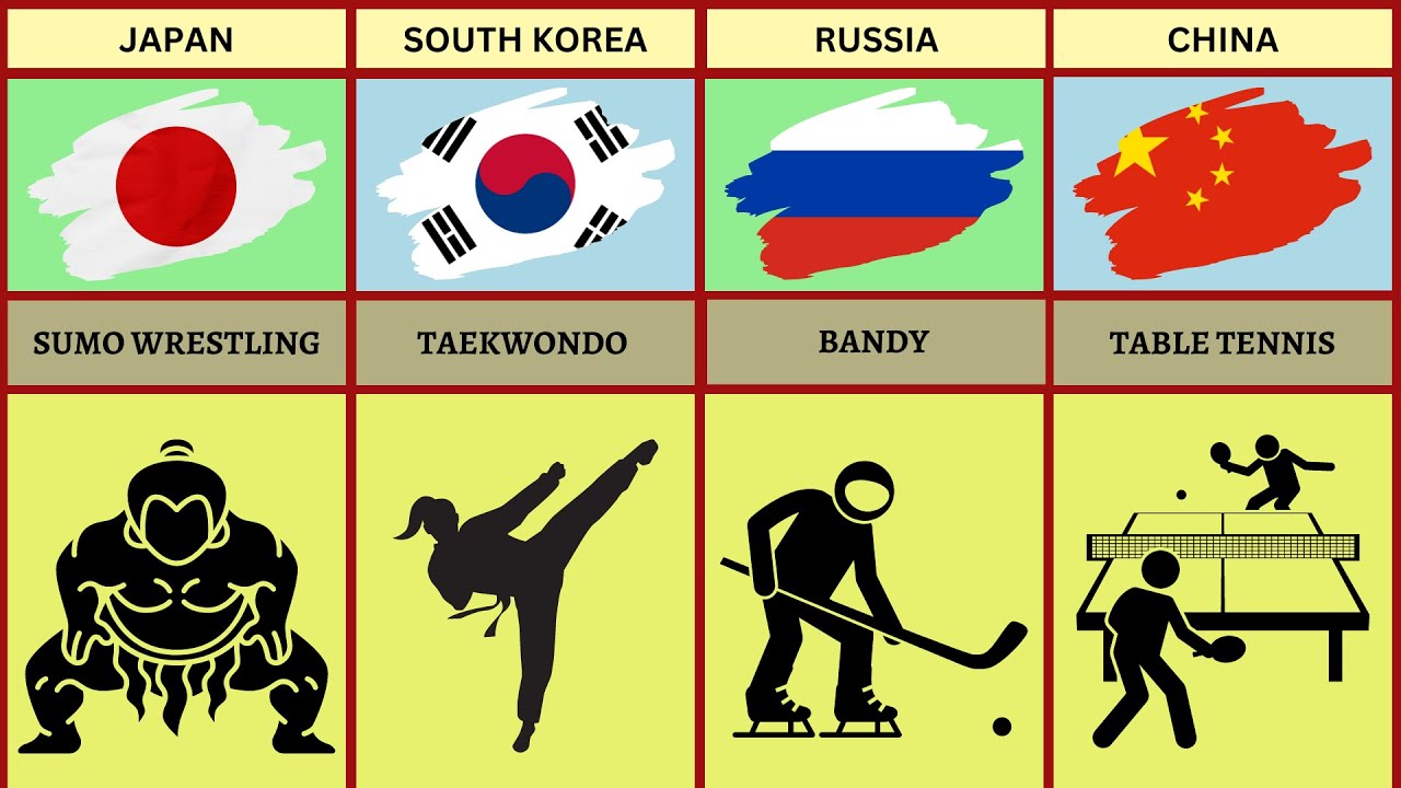 Most Famous Sports From All Asian Countries National Games From All most-famous-sports-from-all-asian-countries-national-games-from-all