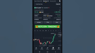 Bitcoin Trading with 125X Leverage | Binance Trading | Bitcoin Scalping #shorts