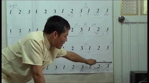 DẠY HÁT VĂN CHO NGƯỜI DỐT CỰC DỐT p4.6 bài 1 CƠ BẢN 1