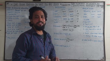 ❤️University Solution |2025 MARGINAL COSTING| COST ACCOUNT |Mcom Nep| Tybcom/tybaf Sem6 |Ark sir