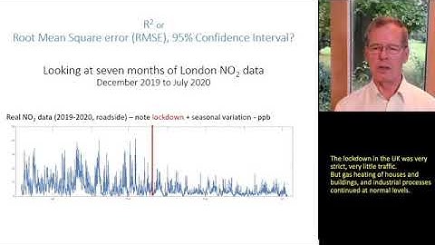 Air quality data analysis: life after r2