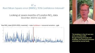 Air quality data analysis: life after r2