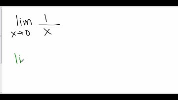 Limits: Tier 3: Vertical Asymptotes (Basic Analysis)
