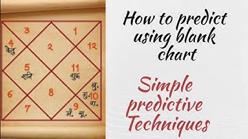 How to predict Using Blank Chart / Simple predictive techniques #vedicastrology #predictions #india