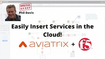MCNA EP14 | Aviatrix Enabled Service Insertion for Cloud Networking in AWS, Azure, GCP and OCI