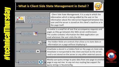 MVC State Management