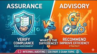 Assurance vs Advisory Services in Internal Auditing | CIA Part 3