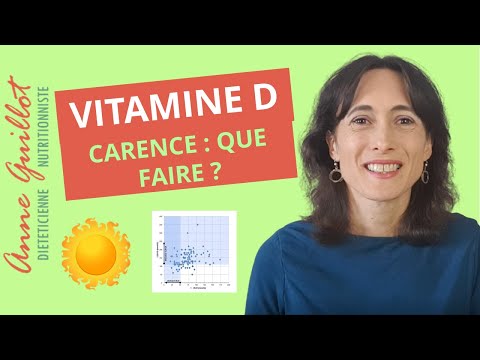 Vidéo: Carence En Vitamine D Et Insuffisance Cardiaque Chez Le Chien