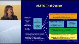 Early Stage HER2+ Breast Cancer - Dr. Christy Russell