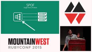 MountainWest RubyConf 2015 - Smoke & Mirrors: The Primitives of High Availability
