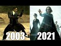 Evolution of the matrix games 20032021