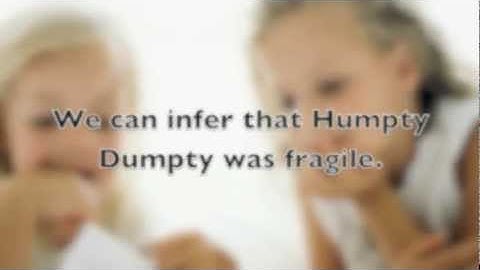 Reading Comprehension Strategy - Making Inferences.mov