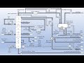 Hydrocracking Fractionation Section Process Flow Diagram