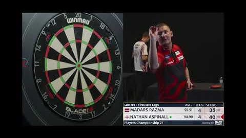 Nathan Aspinall Dartitis Battle - Players Championship 27 😔
