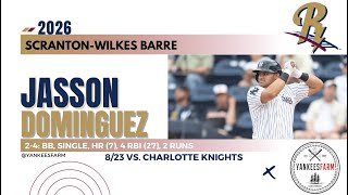Jasson Domínguez Vs. Charlotte Knights 8/23/26