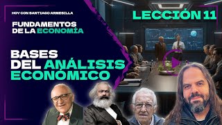 ¿Cuál es la unidad básica del análisis económico? Fundamentos de Economía (11)