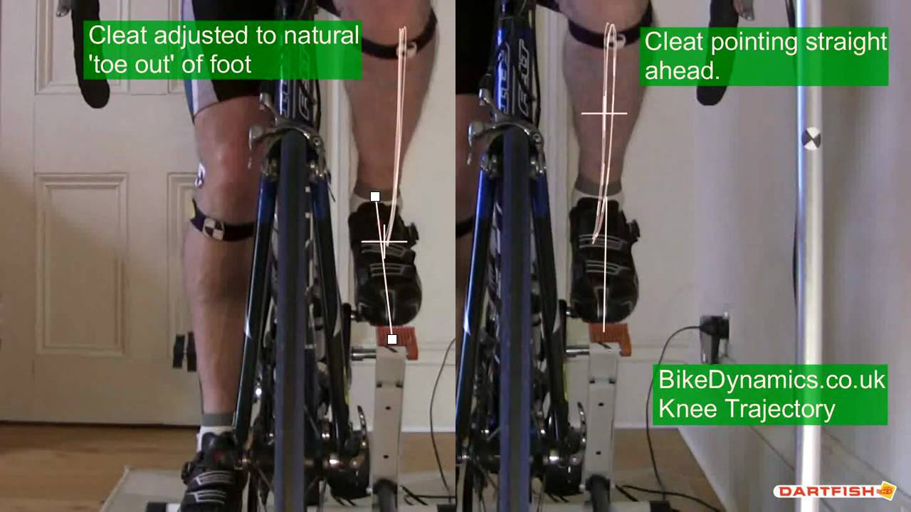 CleatAdjustment4 YouTube