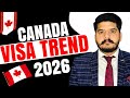 Canada Visa Big Update | Visa Trend 2026 | Canada Visa Updates