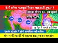 14 - 30 JULY Rainfall | 19 मैं बनेगा डिप्रेशन होगी बेहद भारी बारिश | काई क्षेत्र में बाढ़ संभव