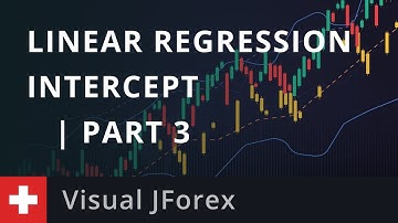 Automated Trading: Linear Regression Intercept | Part 3