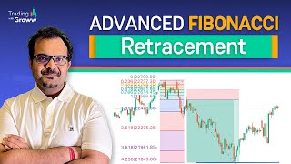 FIBONACCI RETRACEMENT ADVANCED STRATEGY 📈